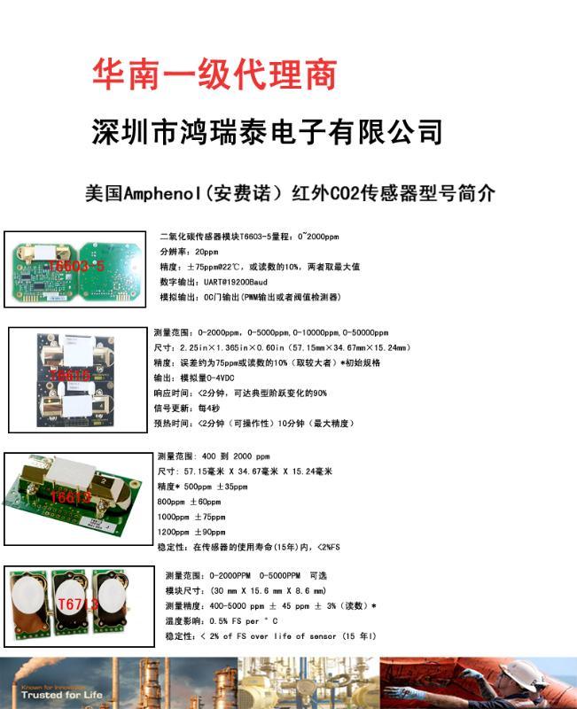 （NDIR)CO2传感器T6615-F双通道非分光红外